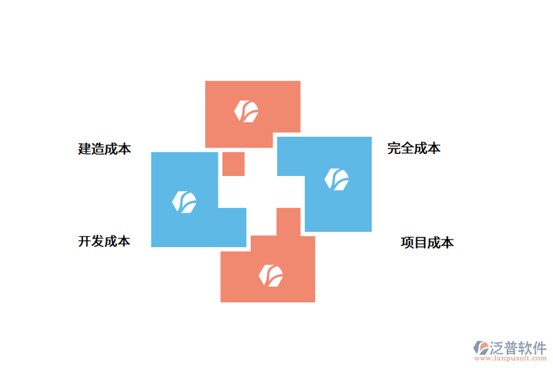 软件开发中的前端与后端:不同世界的对话