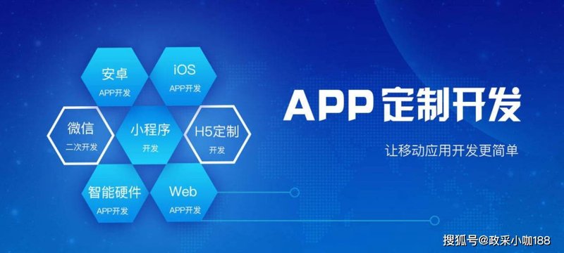 APP定制手机:打造属于你的个性化应用